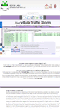 Mobile Screenshot of bots-labs.com